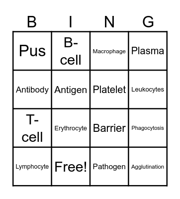 Immune System Bingo Card