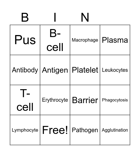 Immune System Bingo Card