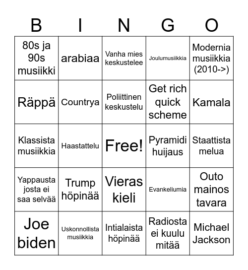 Radio garden Bingo Card
