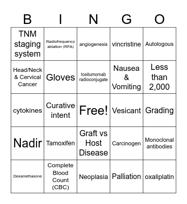 Chapter 12 Oncology Bingo Card