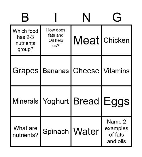 Nutrient Bingo Card 1 Bingo Card