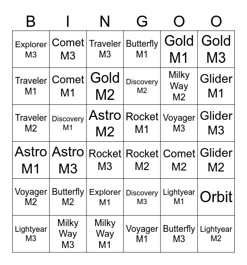 FINS Curriculum BINGO Card