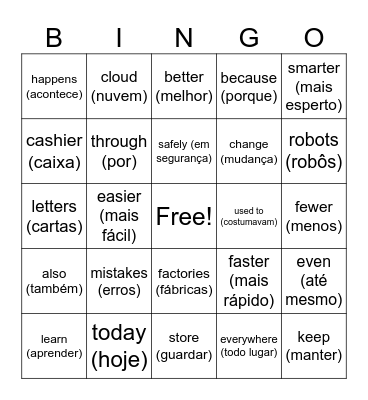 Digital transformation Bingo Card