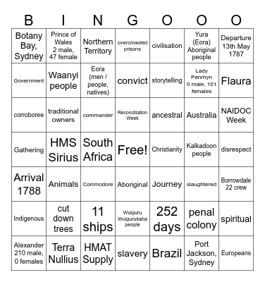 First Fleet Bingo Card
