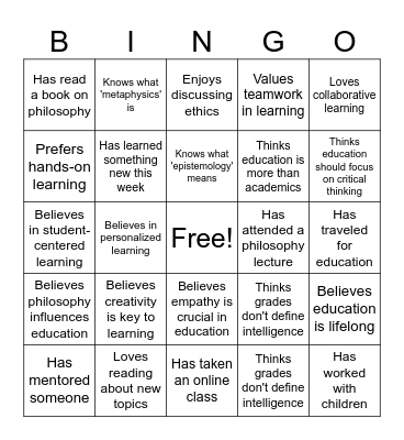 Philosophy Bingo Card