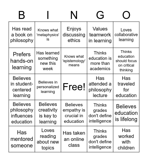 Philosophy Bingo Card