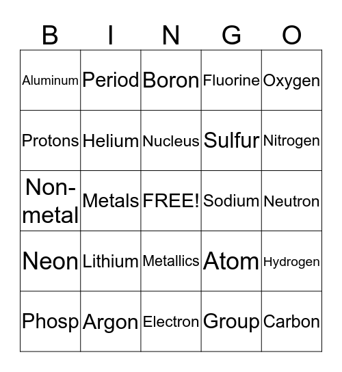 Scince Bingo Card