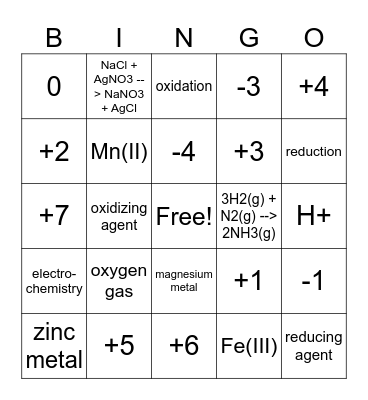 Oxidation Number/Redox Rxn Bingo Card