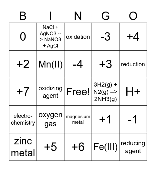 Oxidation Number/Redox Rxn Bingo Card