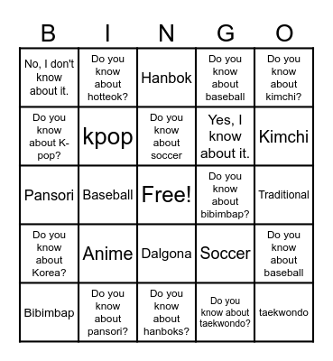 I KNOW ABOUT IT Bingo Card