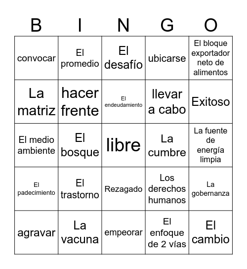 La cumbre de las Américas Bingo Card