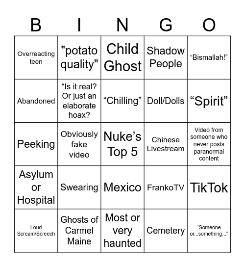 Nuke’s Top 5 Bingo Card