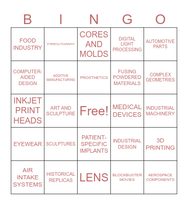 Group 4 Rapid Prototyping Bingo Card