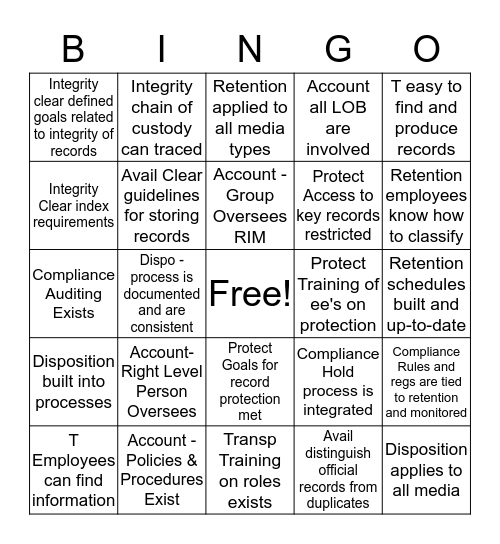 RIM Bingo Card