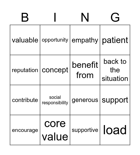 IELTS SPEAKING - MS. THANH Bingo Card