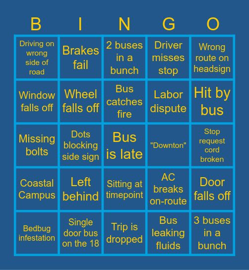 Metro Bingo Card