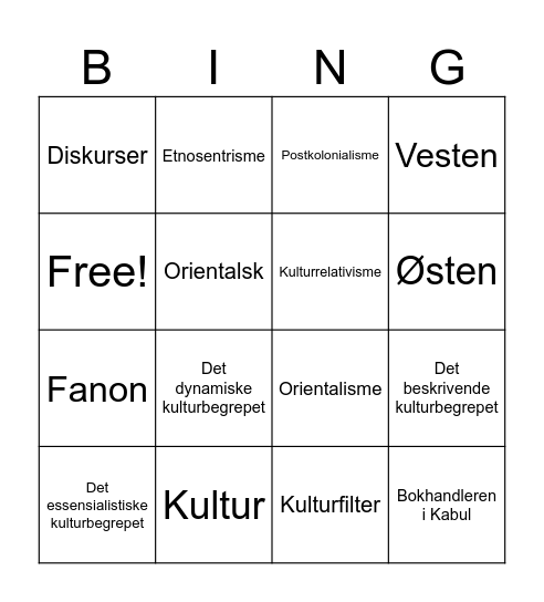 Kulturforstålse Bingo Card