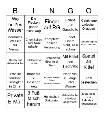 Labor Bingo Card