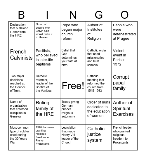 Unit 2: Protestant Reformation Bingo Card