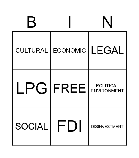 FUNCTIONS OF MANAGEMENT Bingo Card
