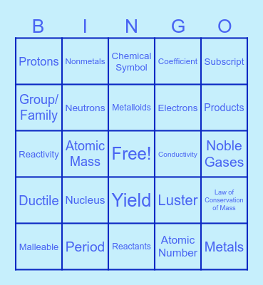 Chemistry Vocab Bingo Card