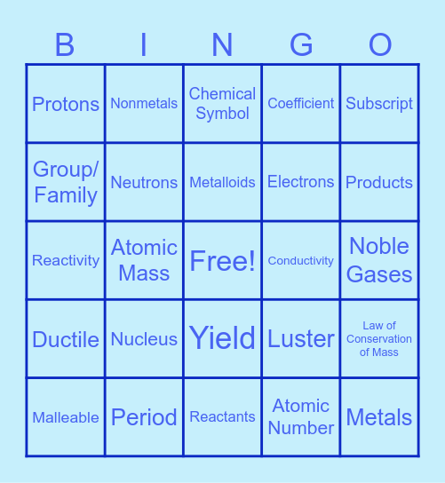 Chemistry Vocab Bingo Card