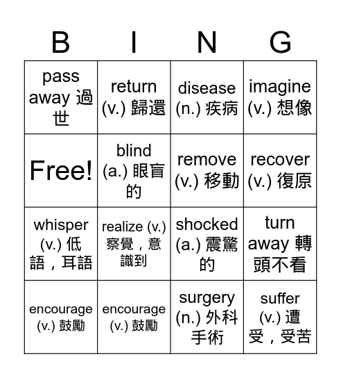 B1U3 Review Bingo Card