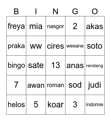 Roman Bingo Card