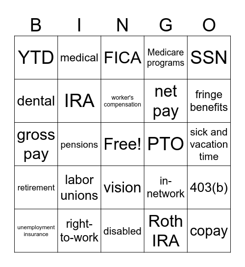 Workers' Benefits Bingo Card