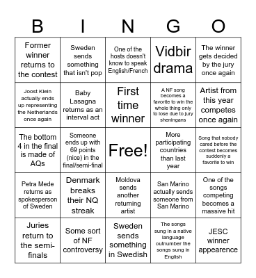 Eurovision 2025 Bingo Card