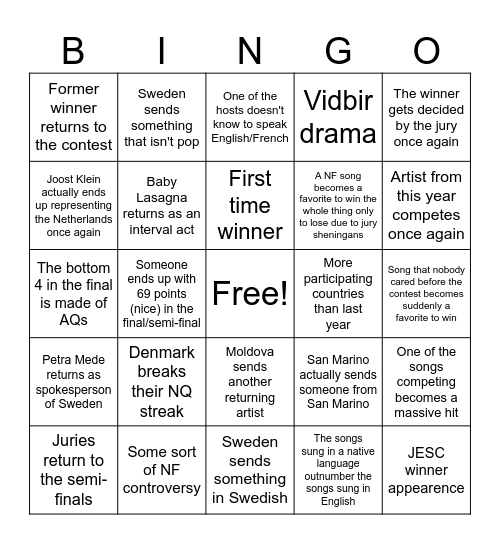 Eurovision 2025 Bingo Card