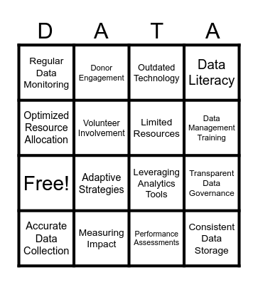 CMS Data Bingo Card
