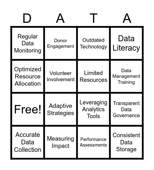 CMS Data Bingo Card