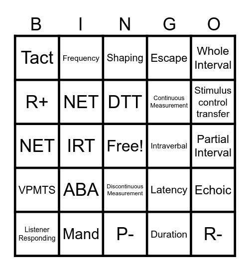 ABA Terminology Bingo Card