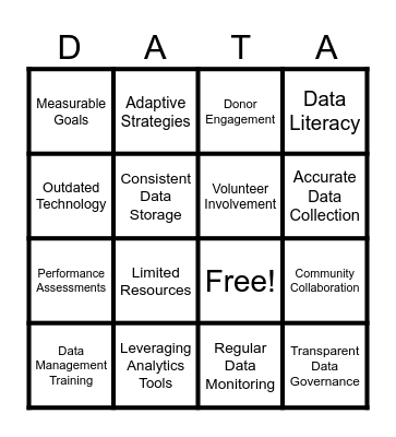 CMS Data Bingo Card Bingo Card