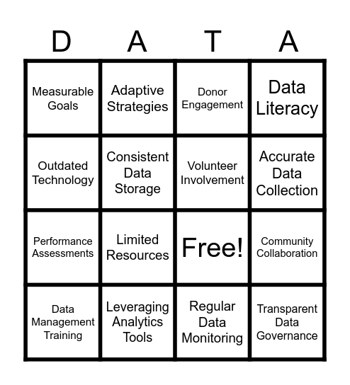 CMS Data Bingo Card Bingo Card