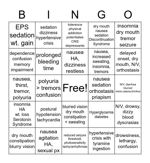 Match the Drug with the Side Effects! Bingo Card