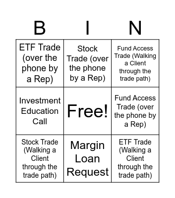 Call Listening Bingo Card