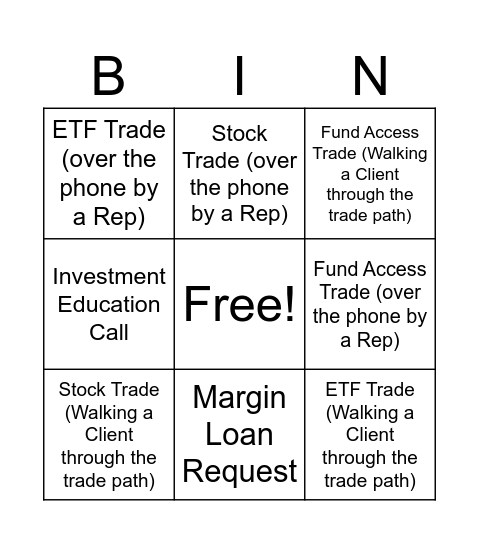 Call Listening Bingo Card