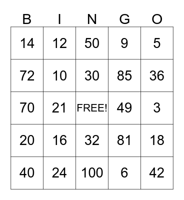 MULTIPLICATION BINGO Card