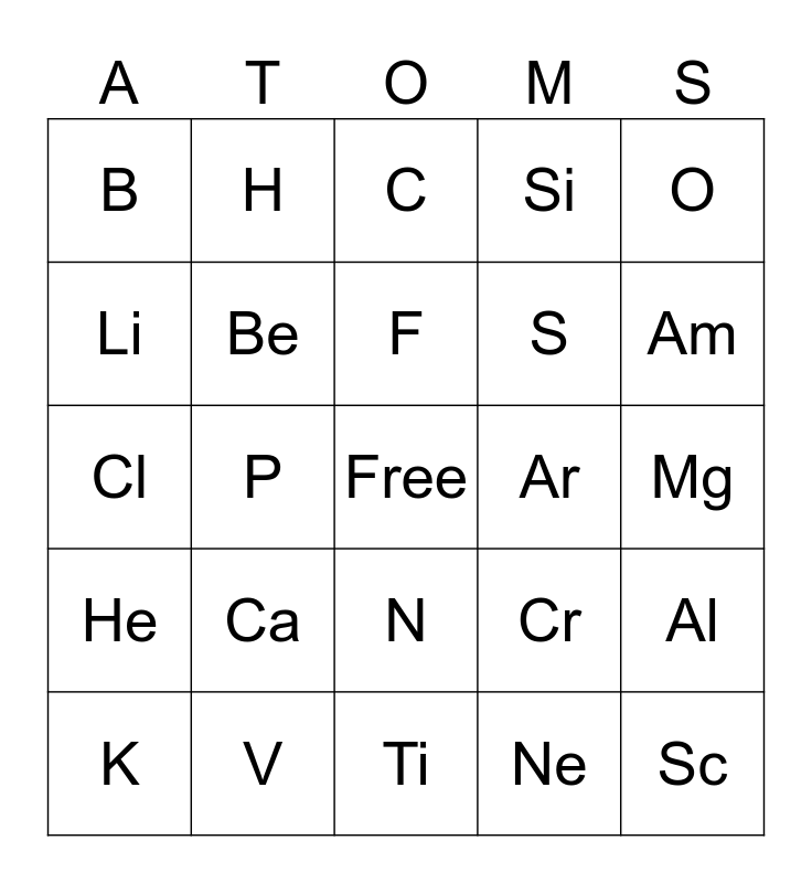 Atoms Bingo Card