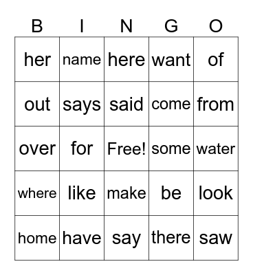 SIPPS lessons 31-40 Bingo Card