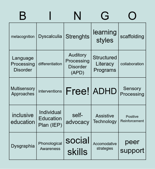 Group 2 - SpEd 603 Bingo Card