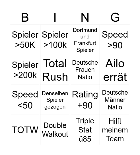 Marvin's Bruch + Ailo's Mondgesicht Bingo Card