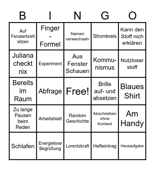 Baumeister Bingo Card