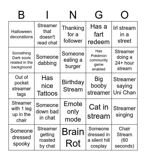 Twitch Bingo Card