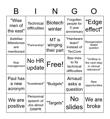 Q3 Bingo Card