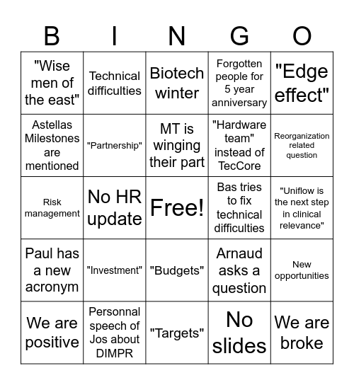 Q3 Bingo Card