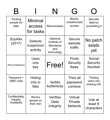 Cybersecurity Bingo Card