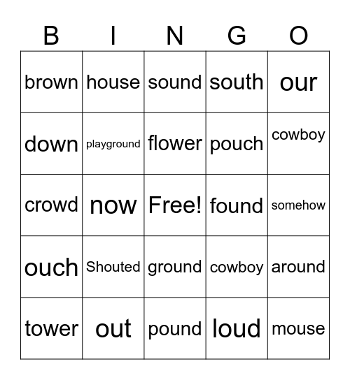 OU.  OW Bingo Card